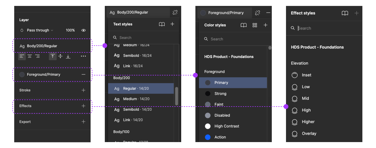 Layer styles panel